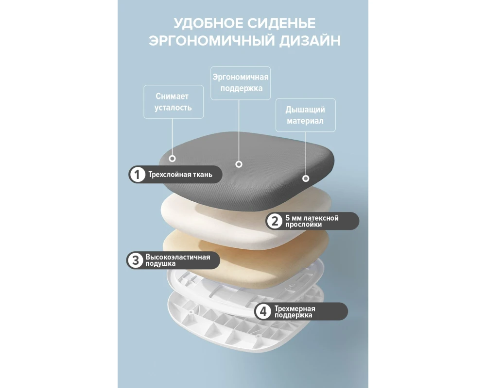 Кресло Everprof Кидс / Kids 103